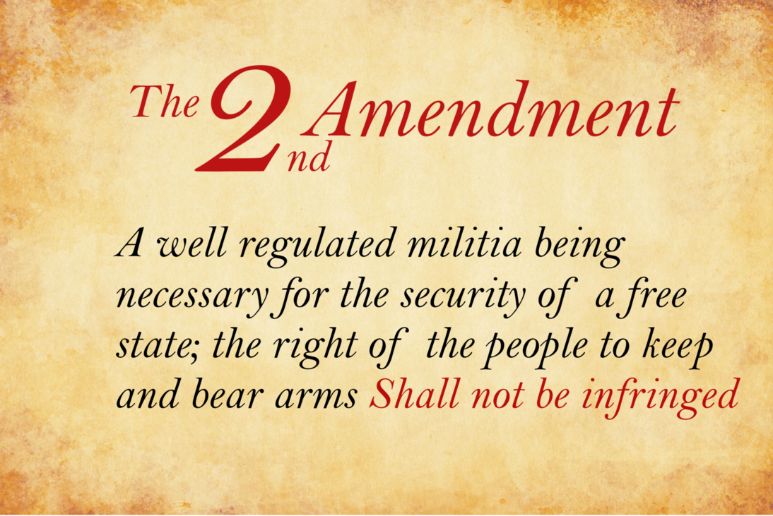 Second Amendment Wallpaper The By