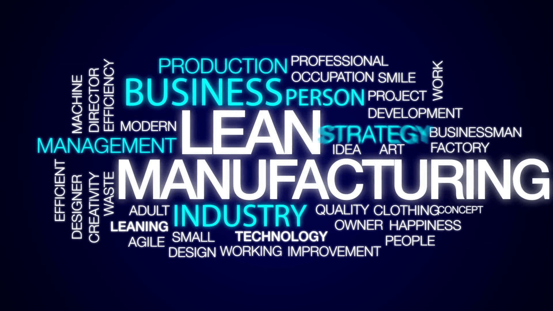 Lean Manufacturing Wallpapers on