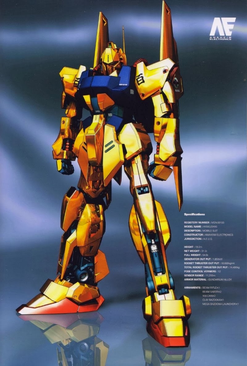 Msn Hyaku Shiki Poster Image Gundam Kits Collection News And