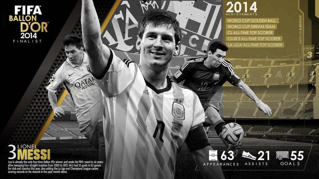 Fifa Ballon D Or Finalist Lionel Messi By Albertgfx