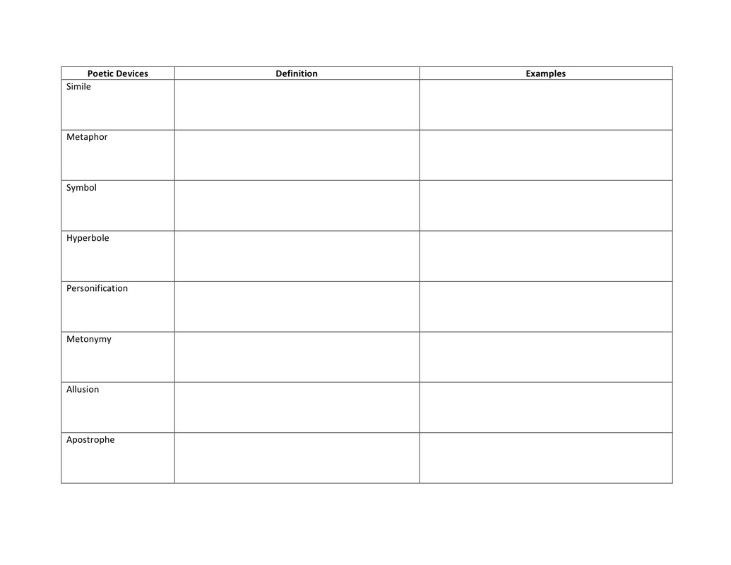 Poetry Devices Worksheet Erickson S English