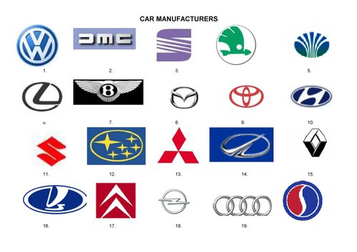 Car Logos Logo Wallpaper