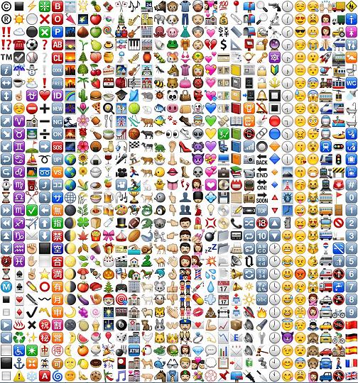Studie Whatsapp Smileys Emojis