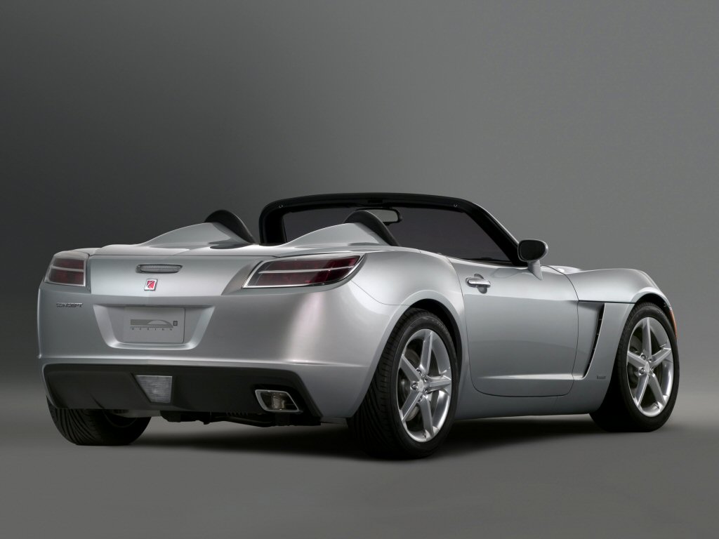 Saturn Sky Specifications Image Tests Wallpaper