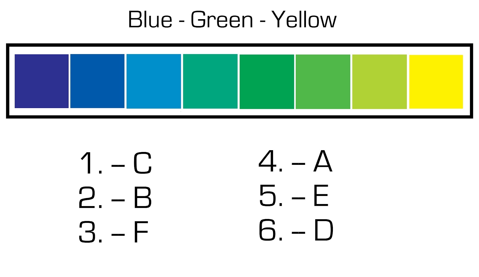 T7zpgrqdczi Aaaaaaaaipg 5wwhbufmve8 S1600 Blue Green Yellow Answer Jpg