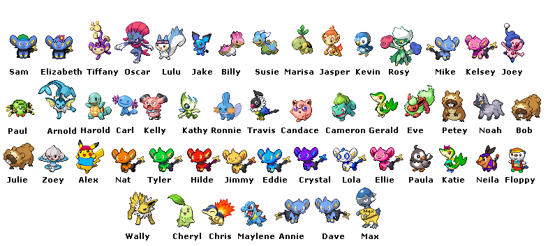 My Pokemon Character Sprites By Manaphyphione