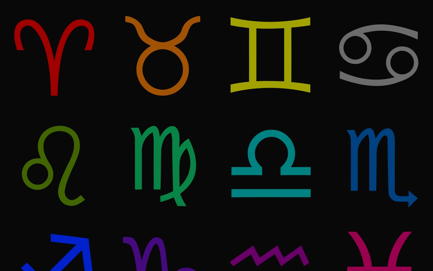 Zodiac Homestuck Trolls Capricorn Wallpaper