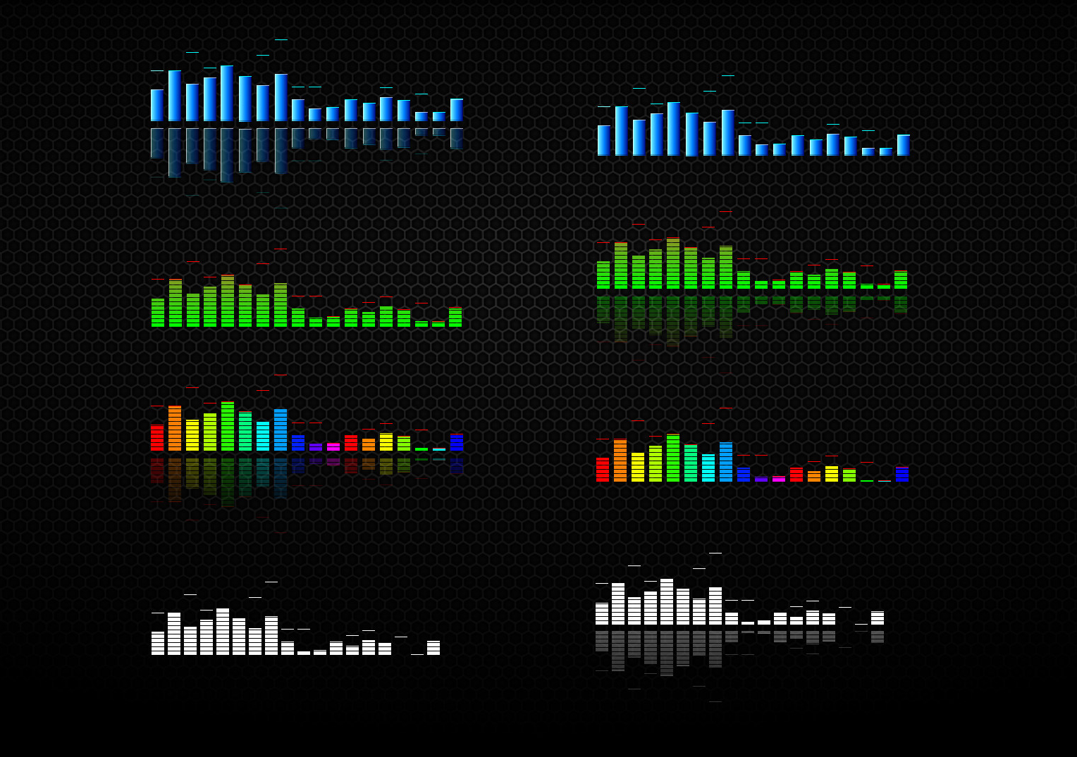 Cool Equalizer Animated Multi Color By Mystica