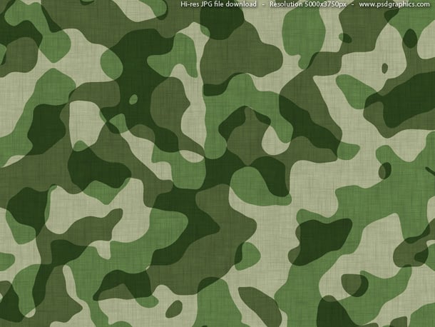 Military camouflage pattern fabric texture created in Photoshop High