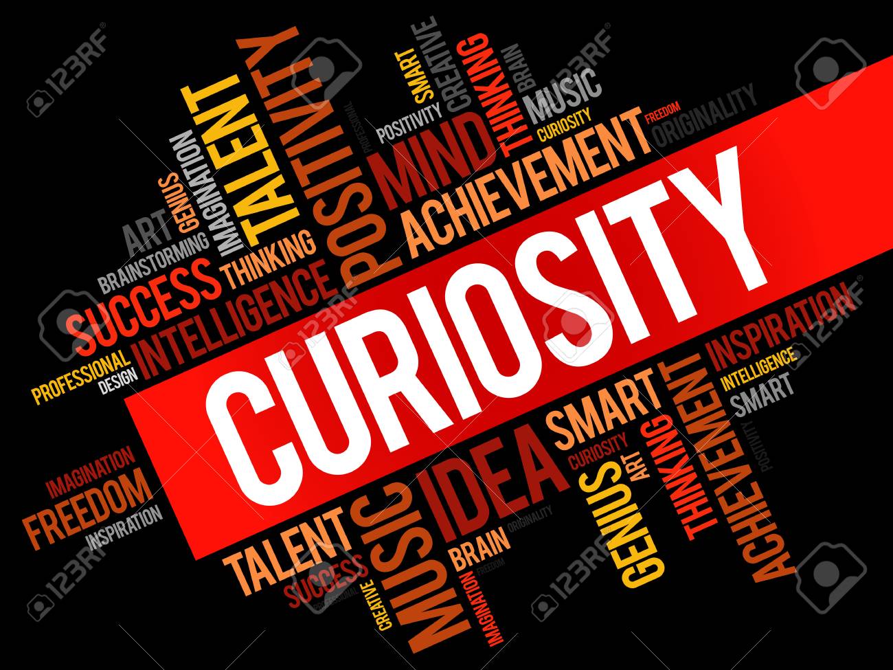 Curiosity Word Cloud Business Concept Presentation Background