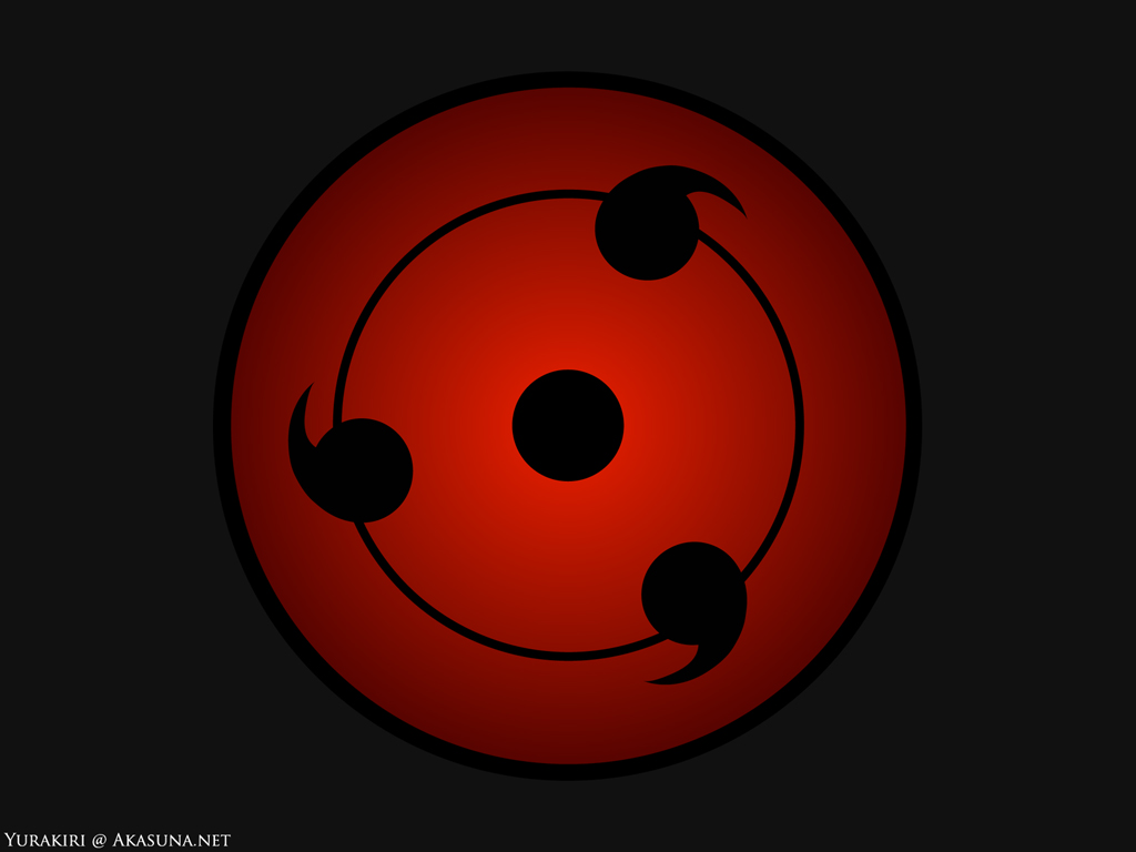 Featured image of post Sharingan Live Wallpaper Pc And there are also other live wallpapers related to sharingan