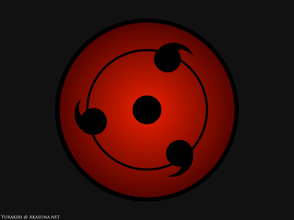 kakashi mangekyo sharingan by rasengan27 on DeviantArt