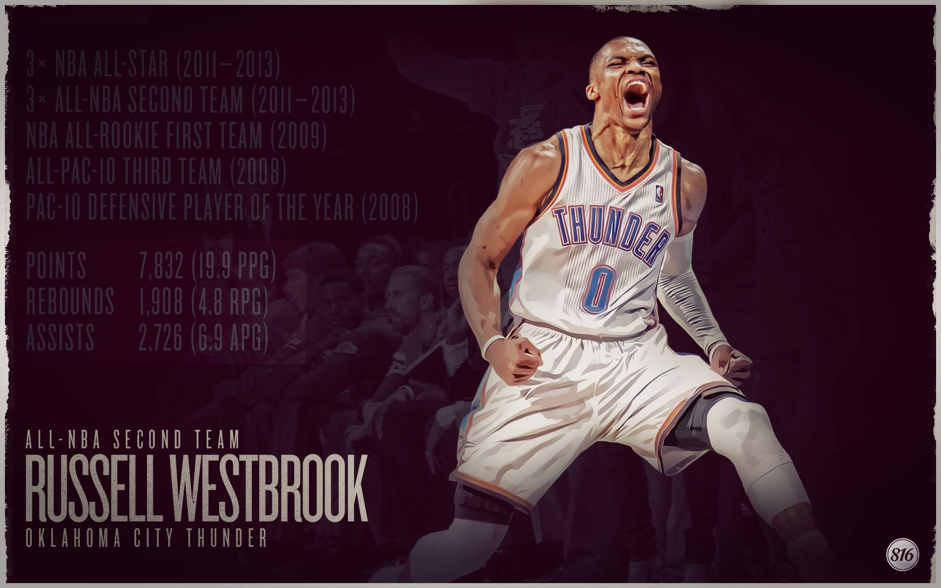 Russell Westbrook All Nba Second Team HD