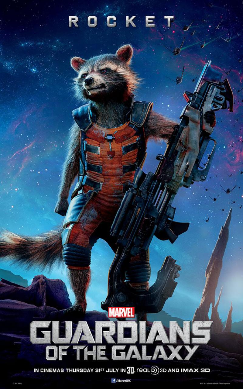 Guardians Of The Galaxy Rocket Raccoon Wallpaper Png