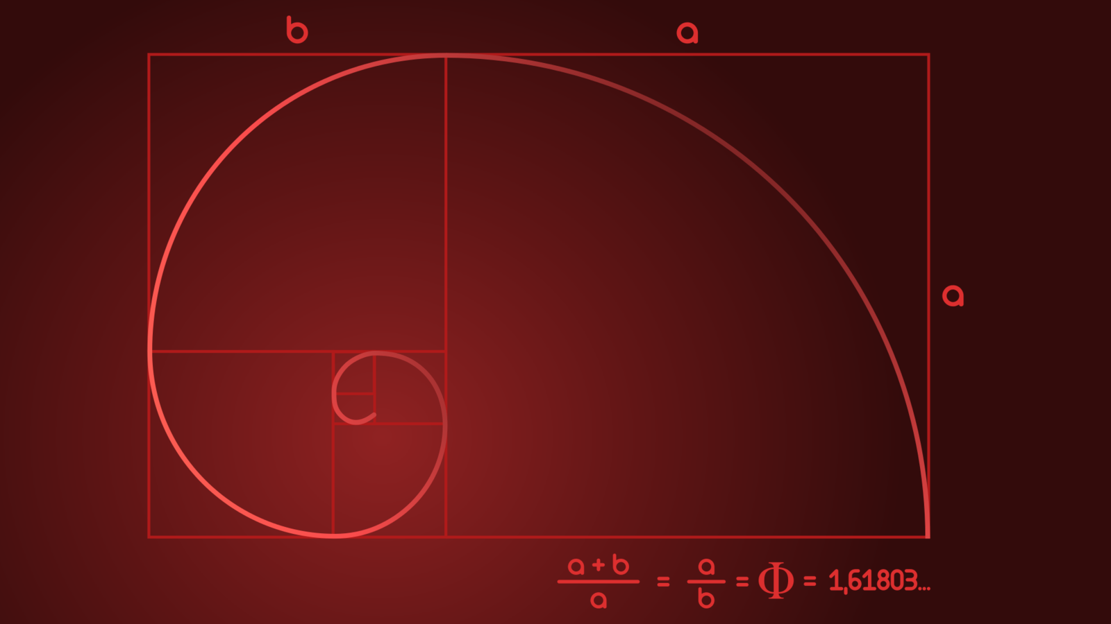 The Mysteries Of Phi Golden Ratio Spiral And