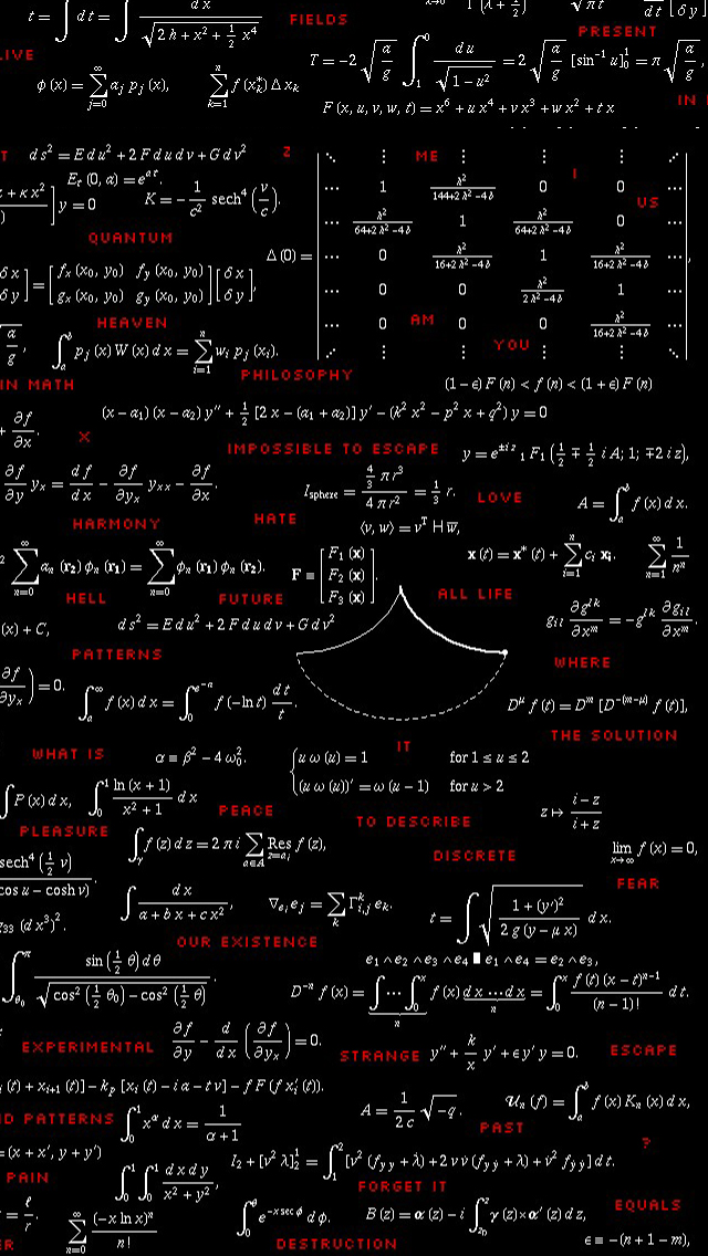 Pin Mathematical Equations Wallpaper