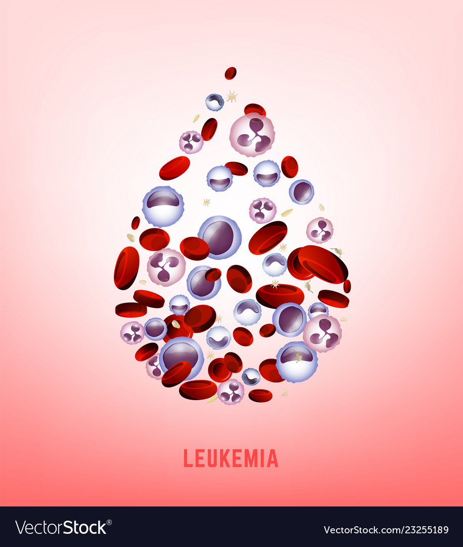 Free download Leukemia vertical background Royalty Free Vector Image ...