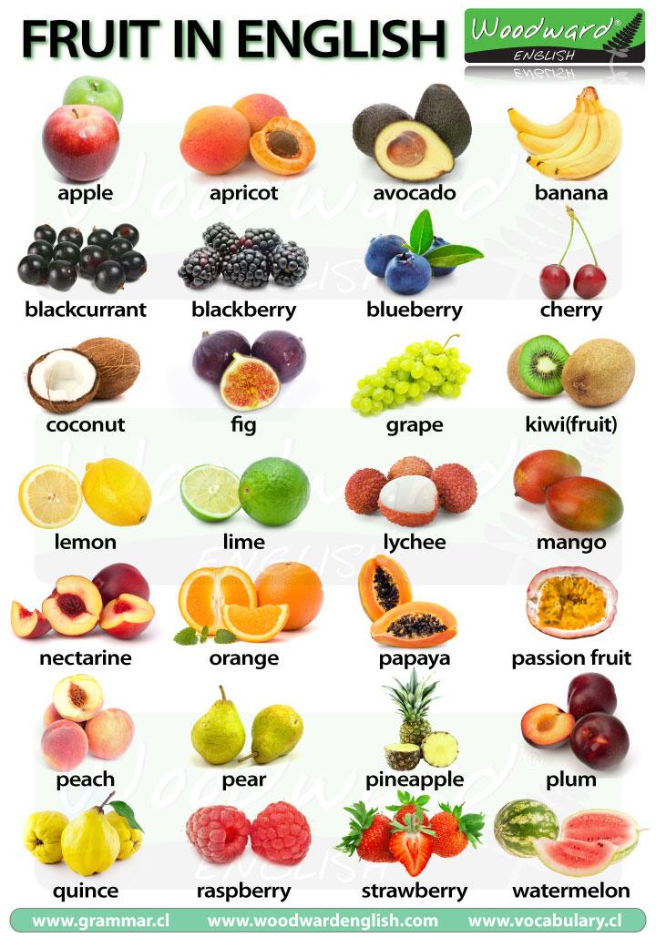 Fruit English Vocabulary List And Vs Fruits Grammar