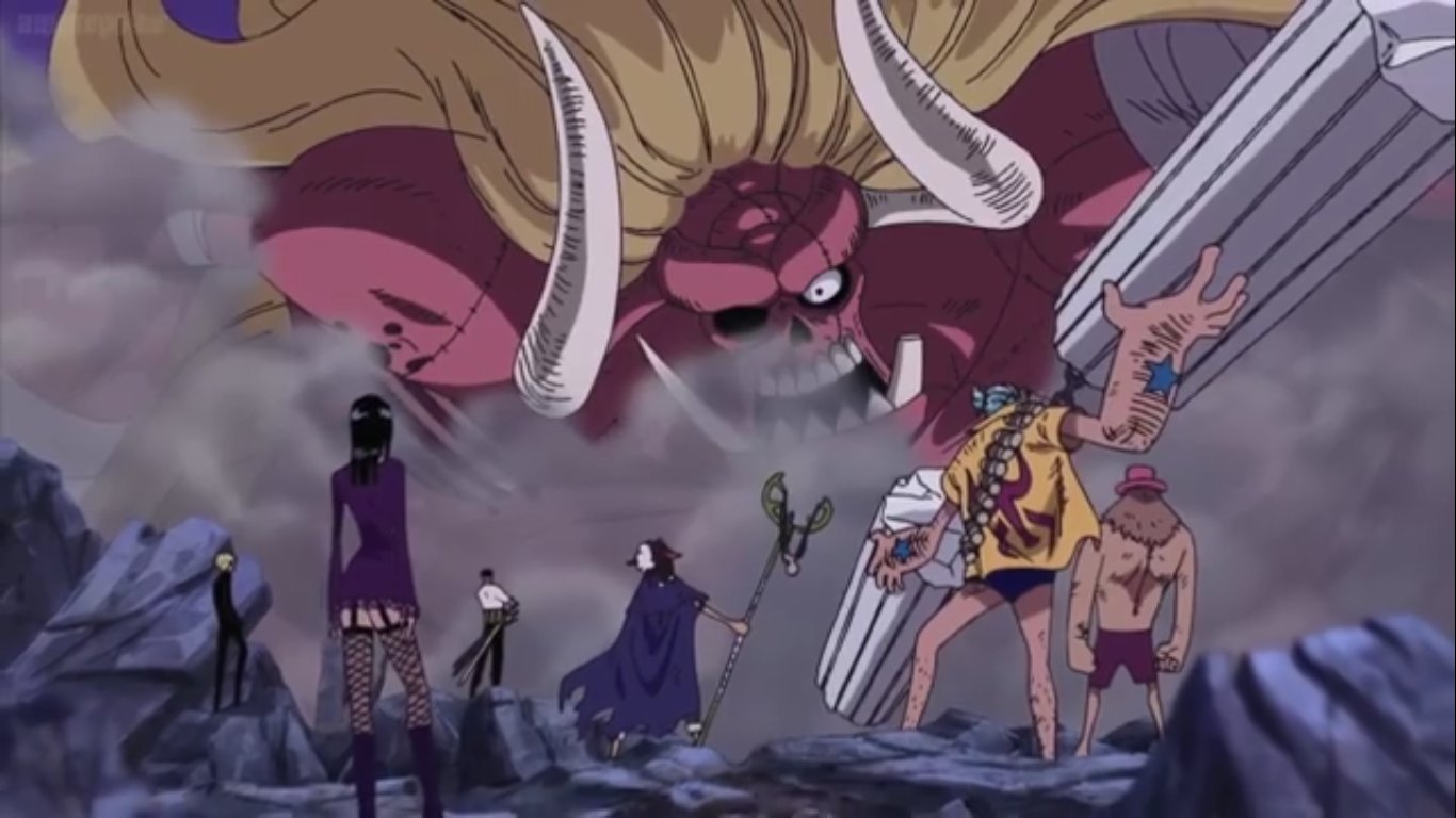 Jojoi On Impel Down Arc Pt Another Ss Of Gear 2nd