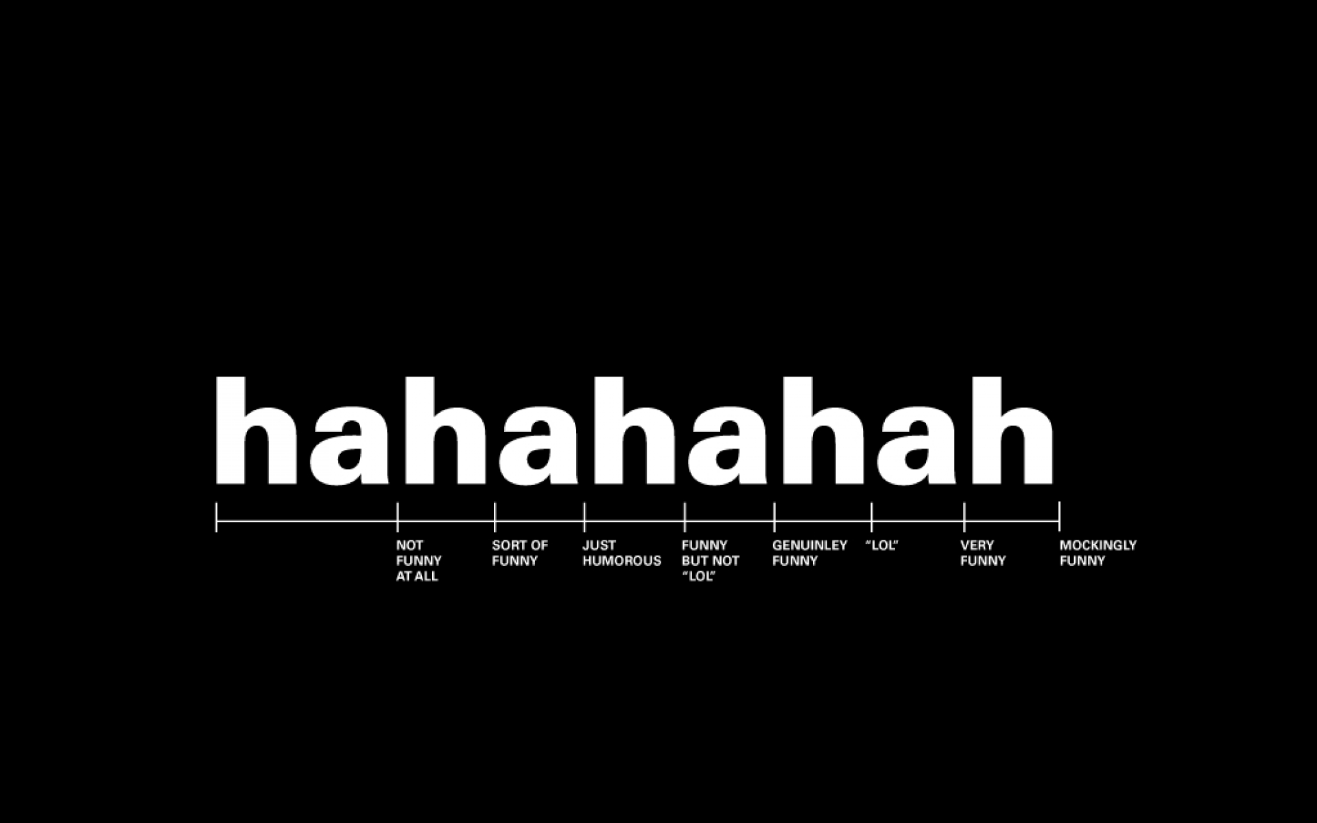 Funny Quotes Wallpaper Background HD Attachment
