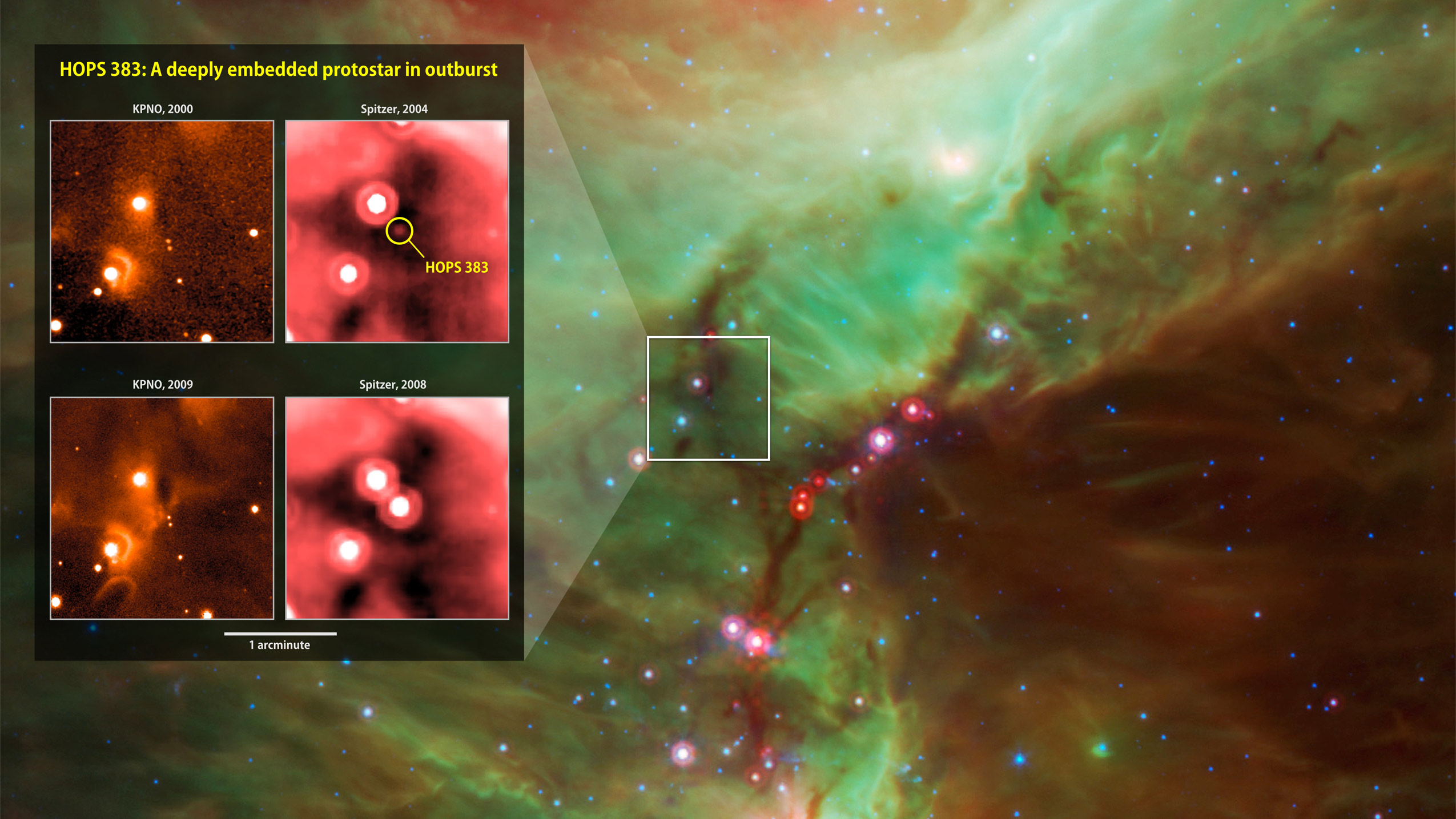 Astronomers An Outbursting Class Protostar