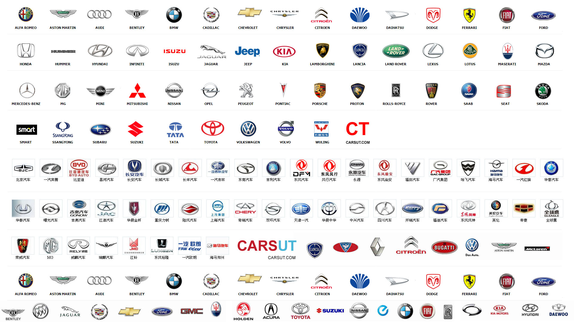 Tìm hiểu về brand logos of cars của các hãng xe nổi tiếng trên thế giới