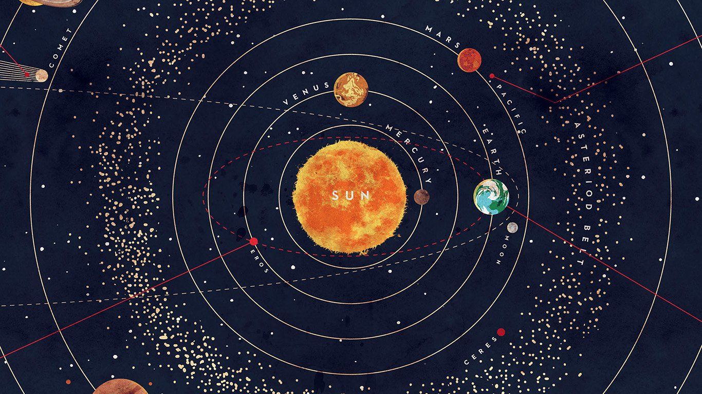 Tranh không gian hệ Mặt trời là món quà tuyệt vời cho những ai yêu thích khoa học vũ trụ. Từ sắc màu rực rỡ đến các chi tiết tinh tế, tranh nghệ thuật này sẽ đưa bạn vào một chuyến phiêu lưu không gian đầy hứng khởi và thú vị.