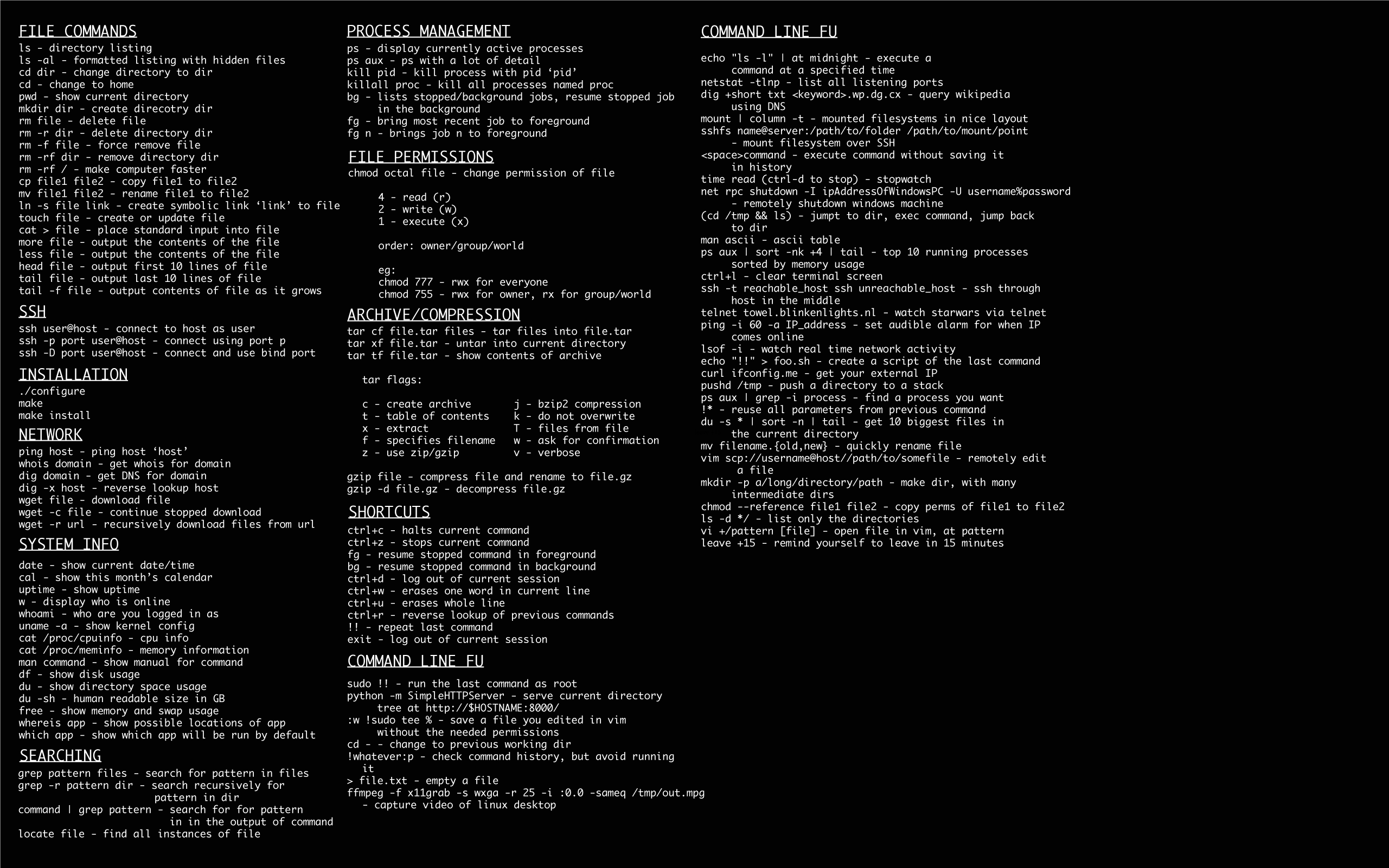 Linux Commands Wallpaper Hi Res R Programming
