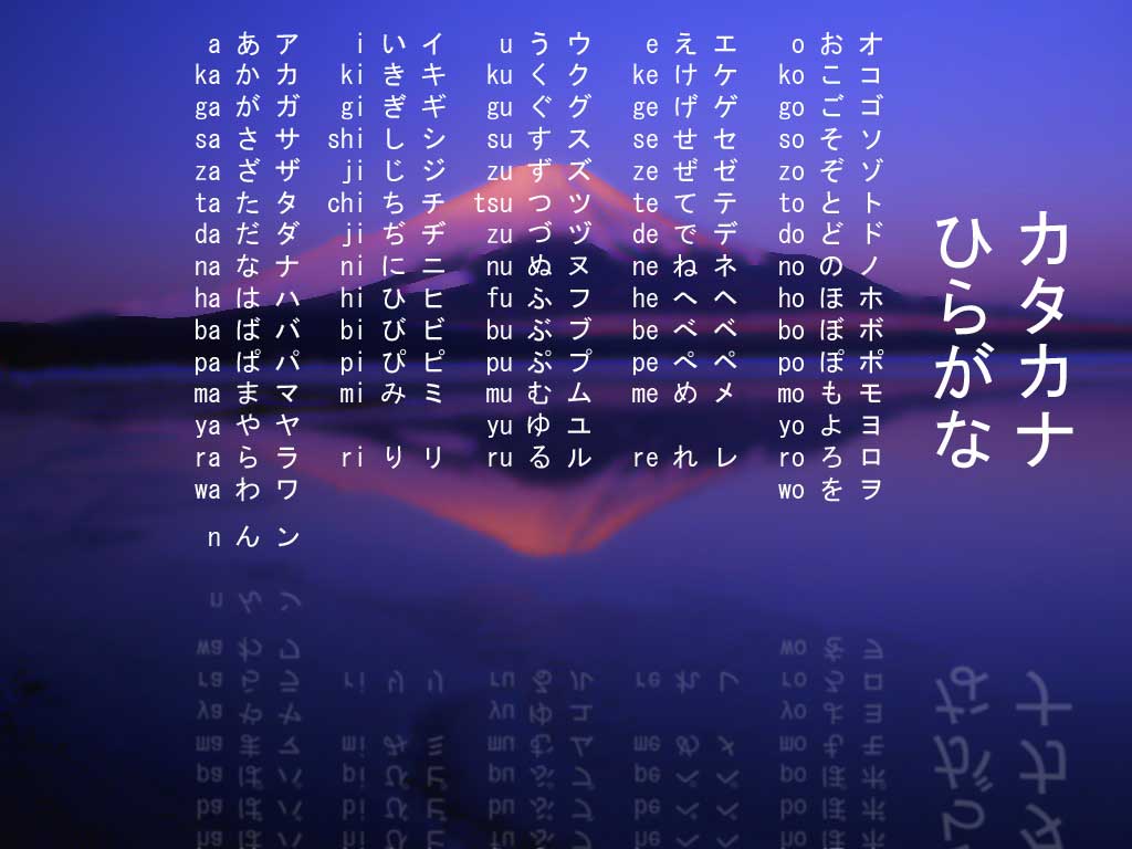 Hiragana Wallpaper Posted By John Mercado