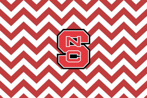 Include Desktop Wallpaper Nc State And