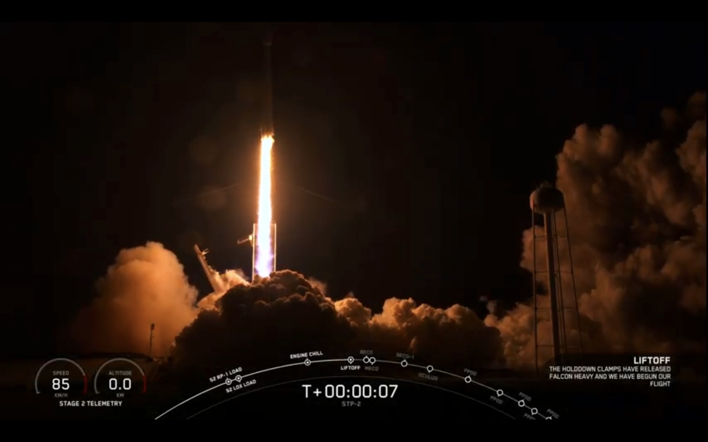 Spacex Falcon Heavy Rocket Lofts Satellites In 1st Night Launch