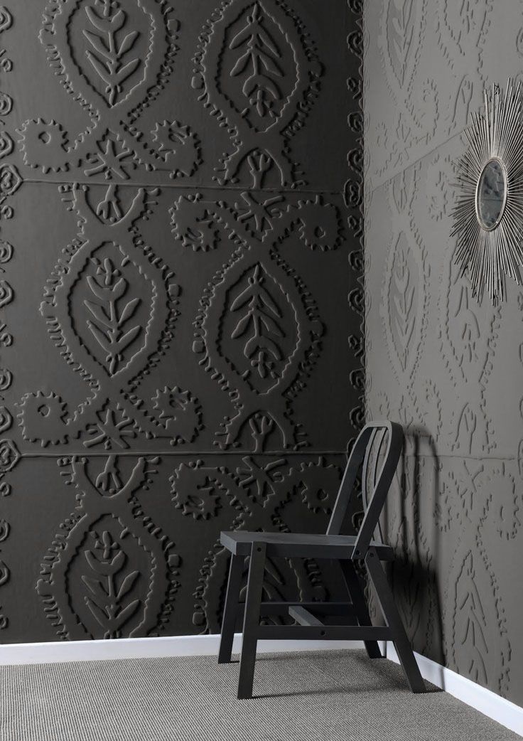 Mad About Anaglypta Wallpaper The House