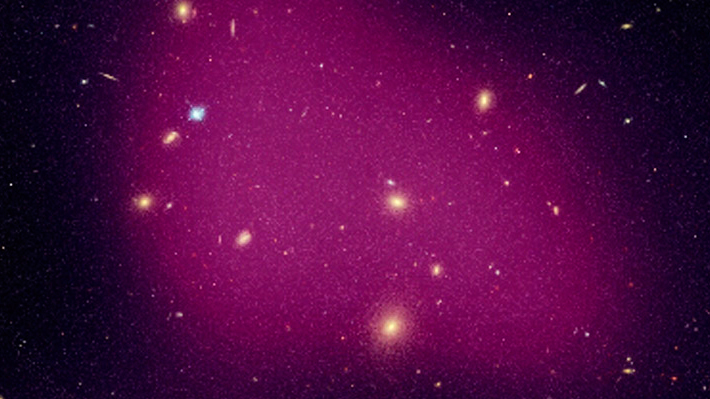 Solid Dark Purple Background Matter Distrubition Shown