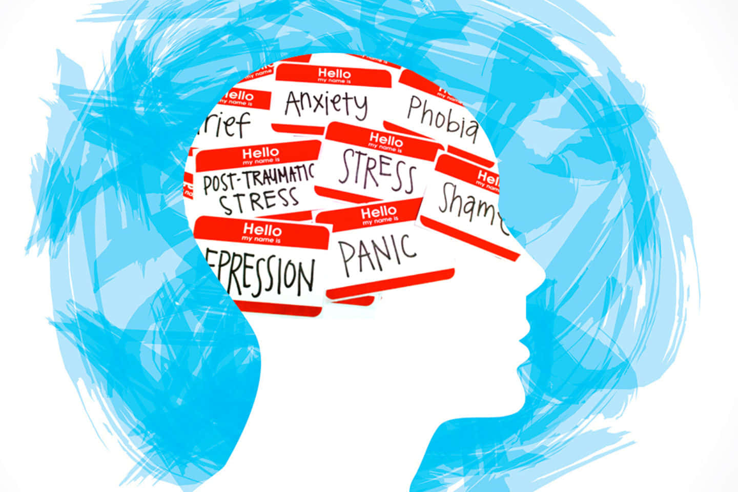 Mental Health Picture Wallpaper
