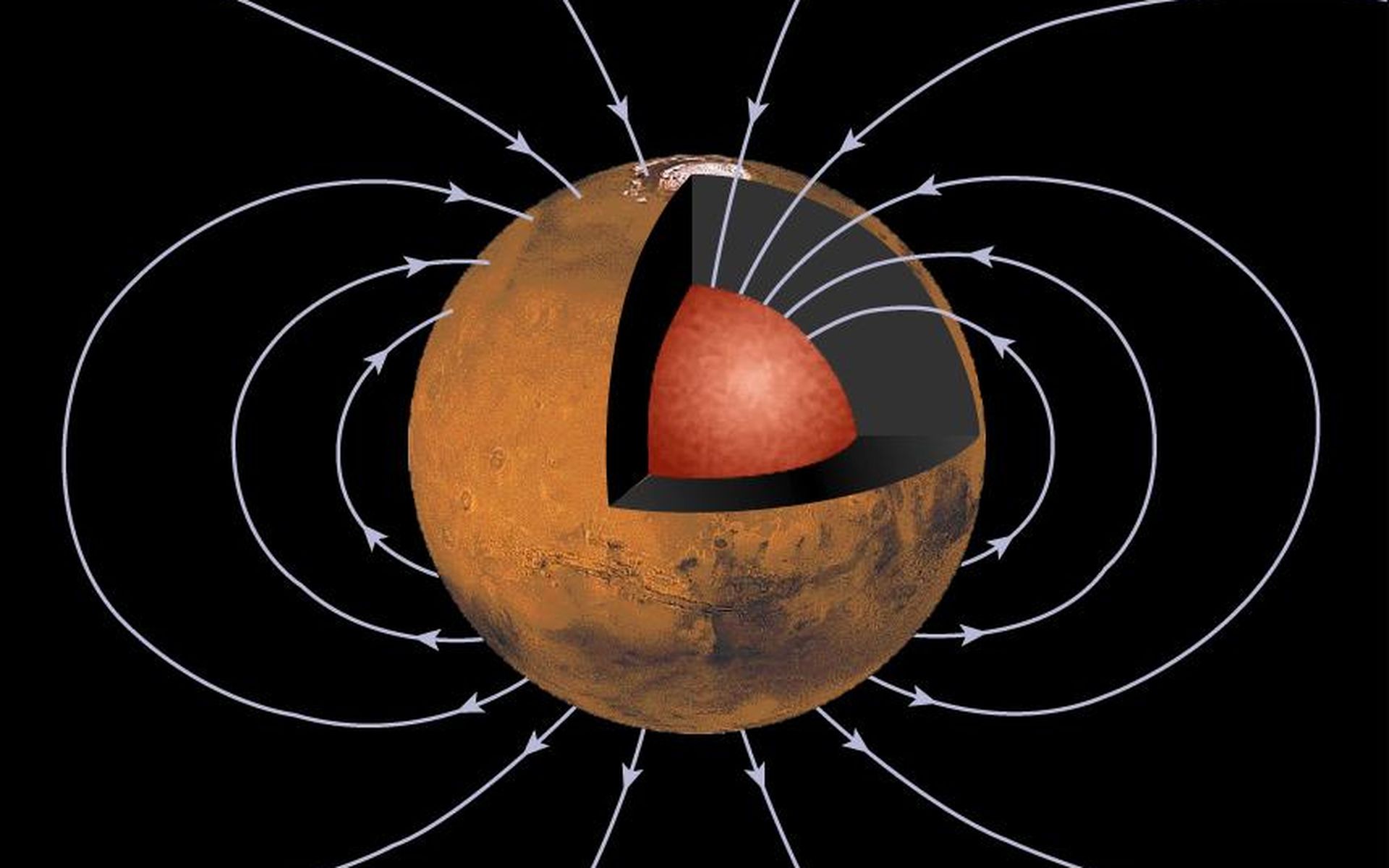 Space Image Mars Inner Core