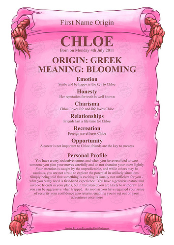 Chloe Name