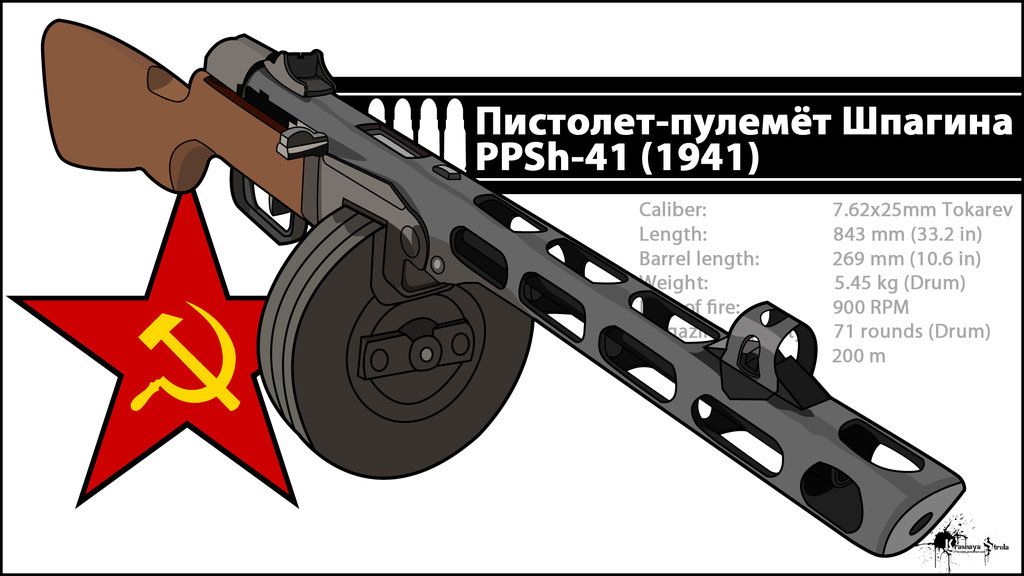 Ppsh Vector By 171scorpia Deviantart Fun