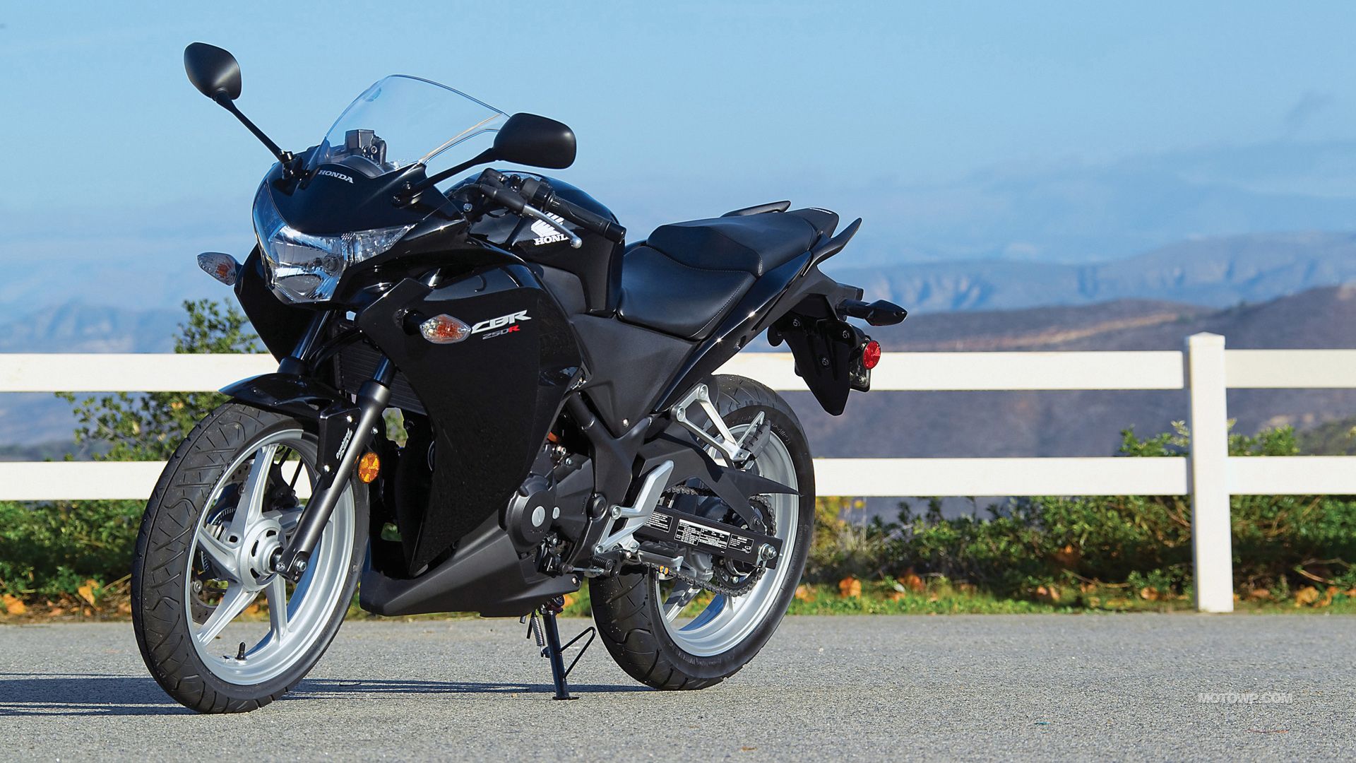 Honda Cbr Wallpaper Top Background