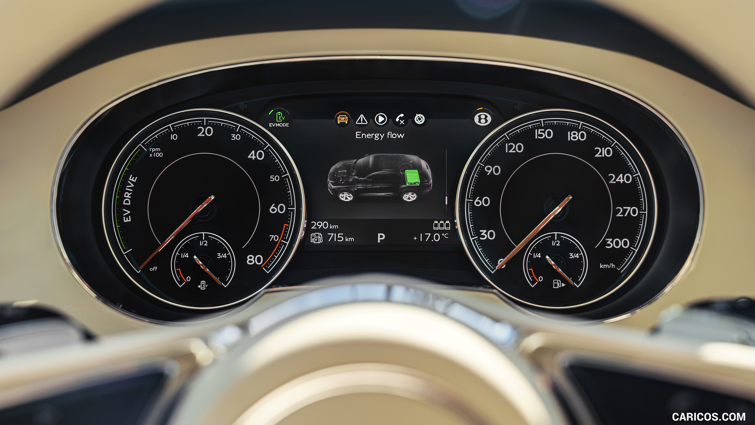 Bentley Bentayga Plug In Hybrid Digital Instrument Cluster