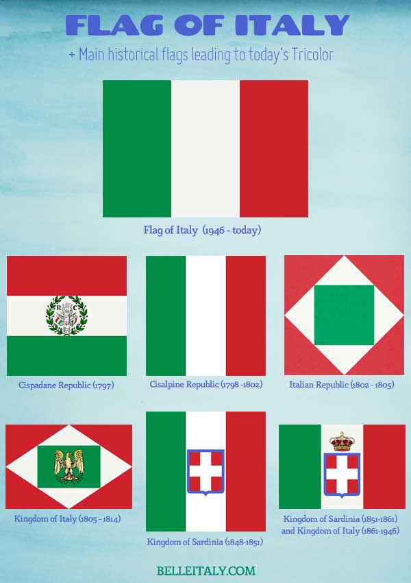 free-download-what-are-the-italian-flag-colors-meaning-illuminating