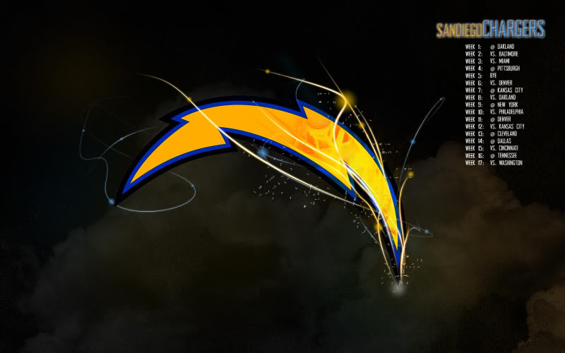 Chargers Wallpaper