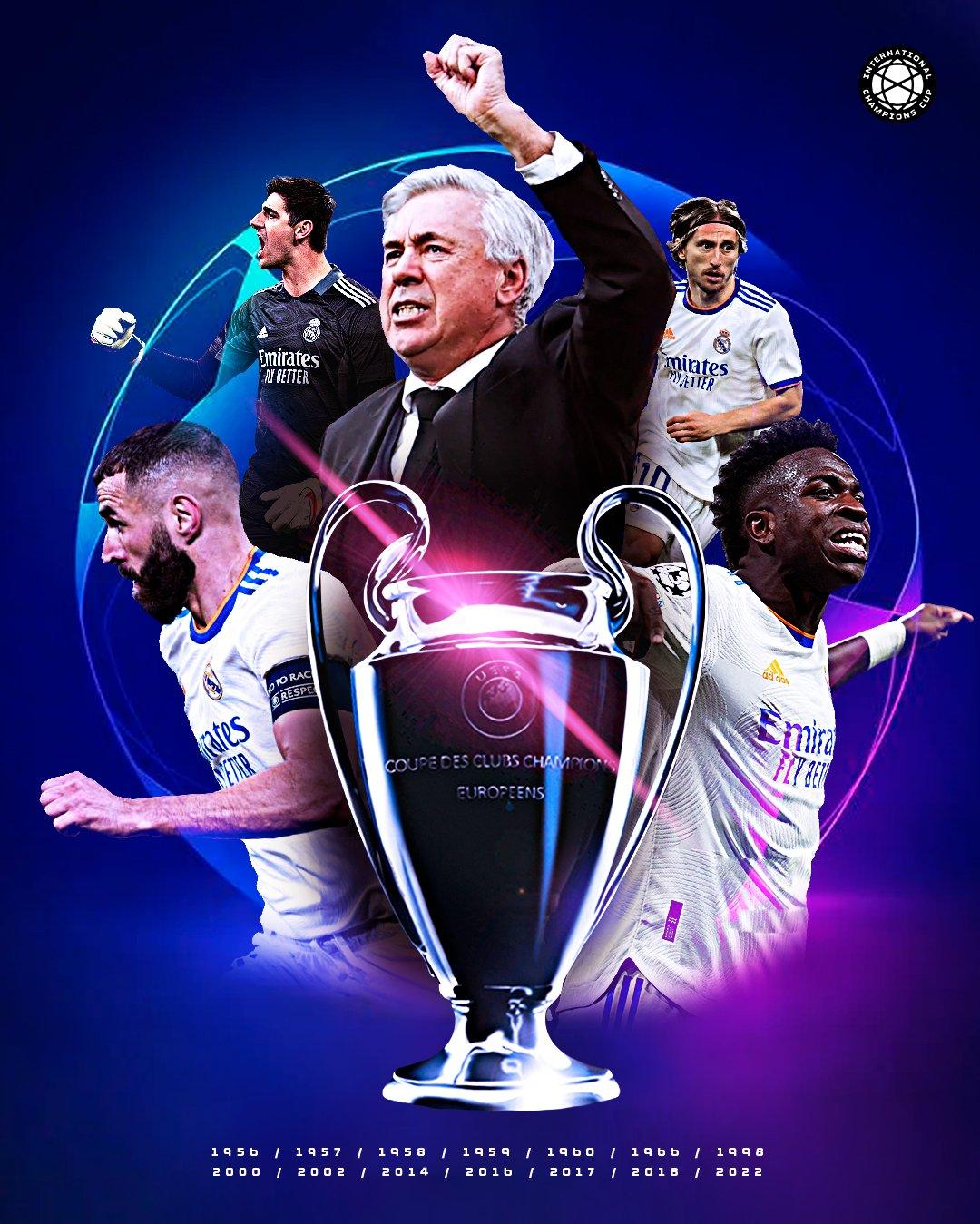 Real Madrid Uefa Champions League Wallpaper