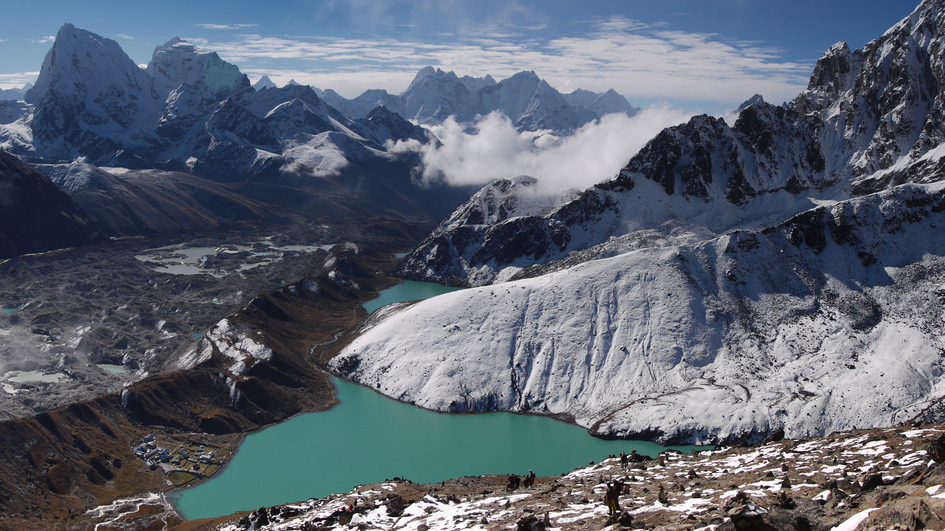 Everest Region Gokyo Ri Lake 4k Ultra HD Wallpaper