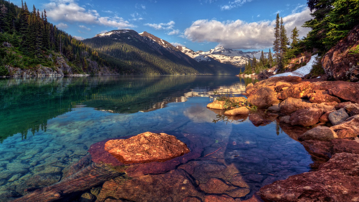 Lake Wallpaper