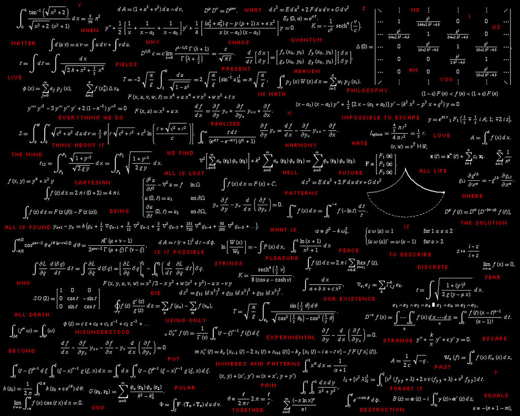 Equations Wallpaper