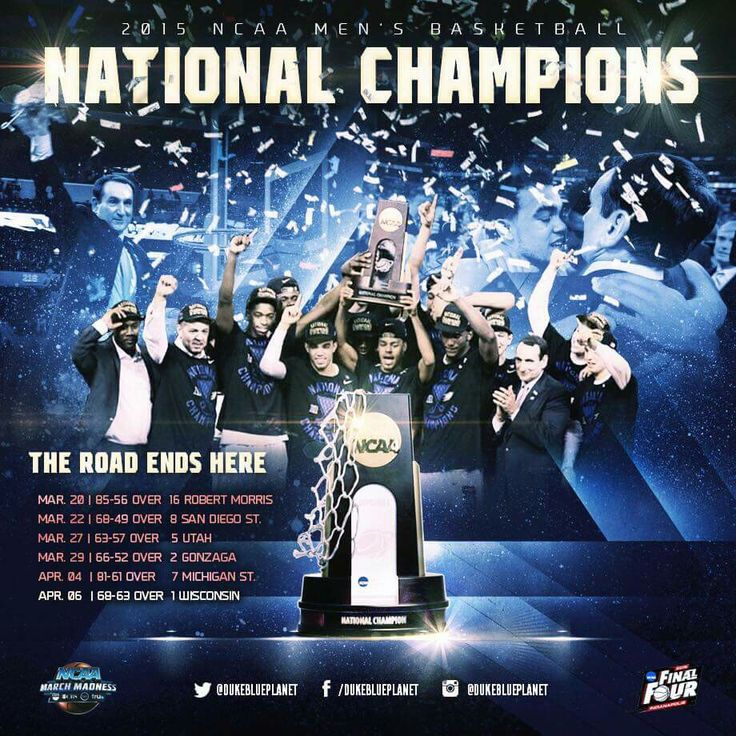 Duke National Champions