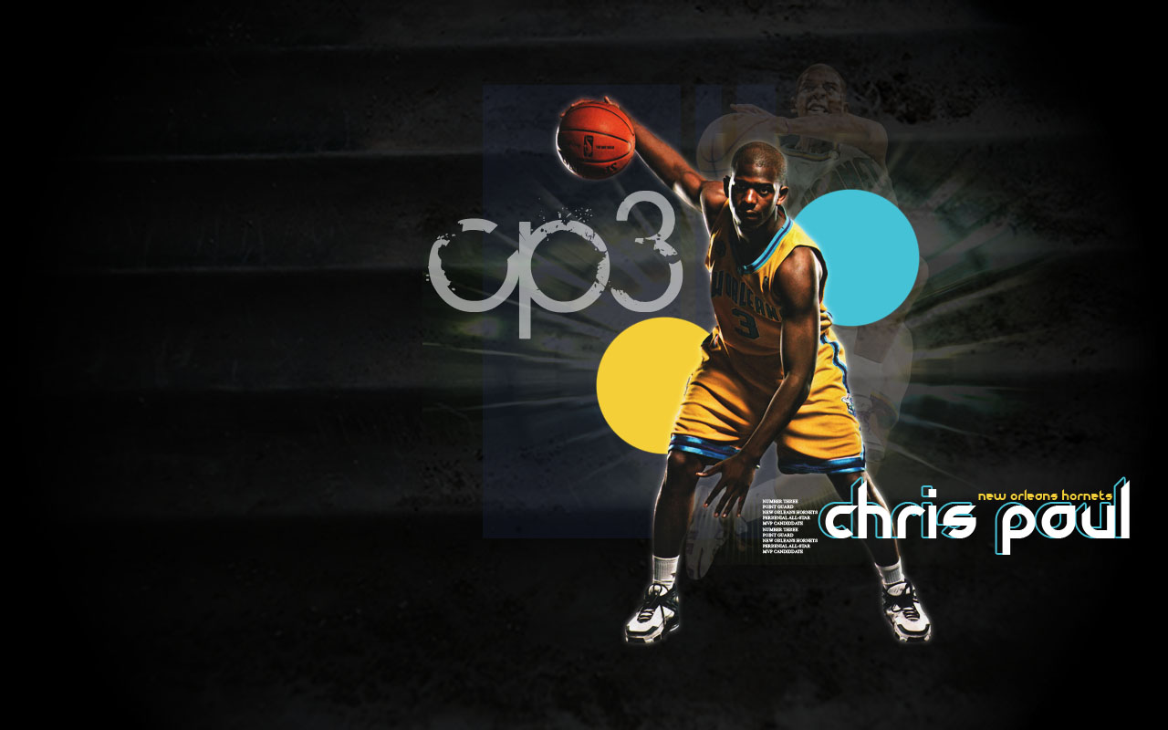 Displaying Image For Chris Paul Clippers Wallpaper