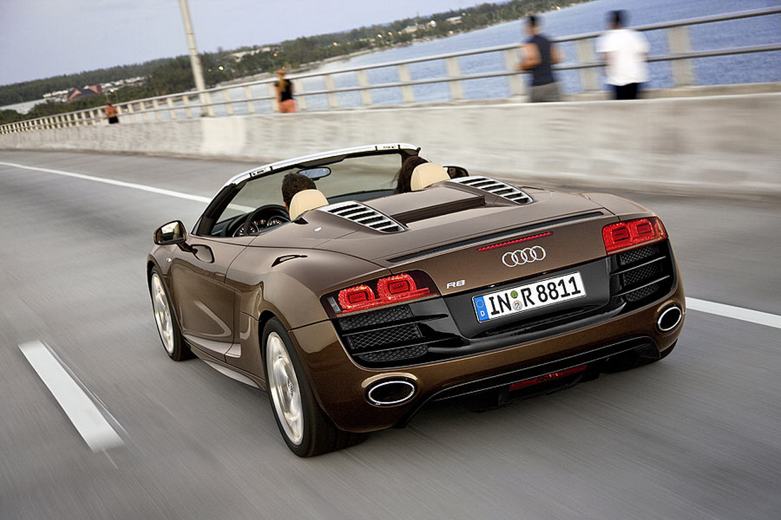 Audi R8 Spyder Wallpaper And Background