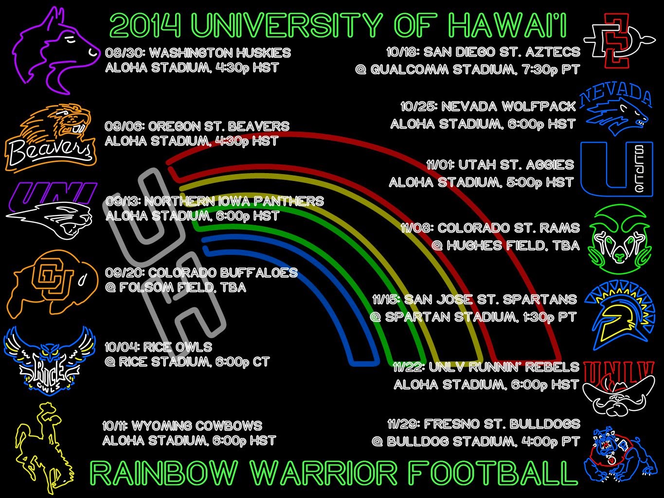  Blog 2014 UNIVERSITY OF HAWAII FOOTBALL SCHEDULE DESKTOP WALLPAPER