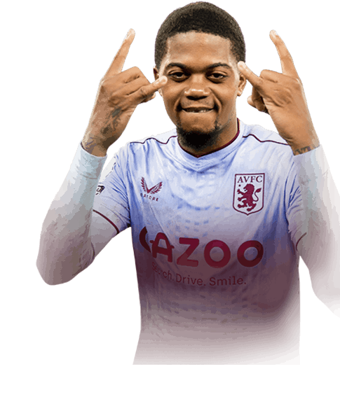 Leon Bailey Wallpaper